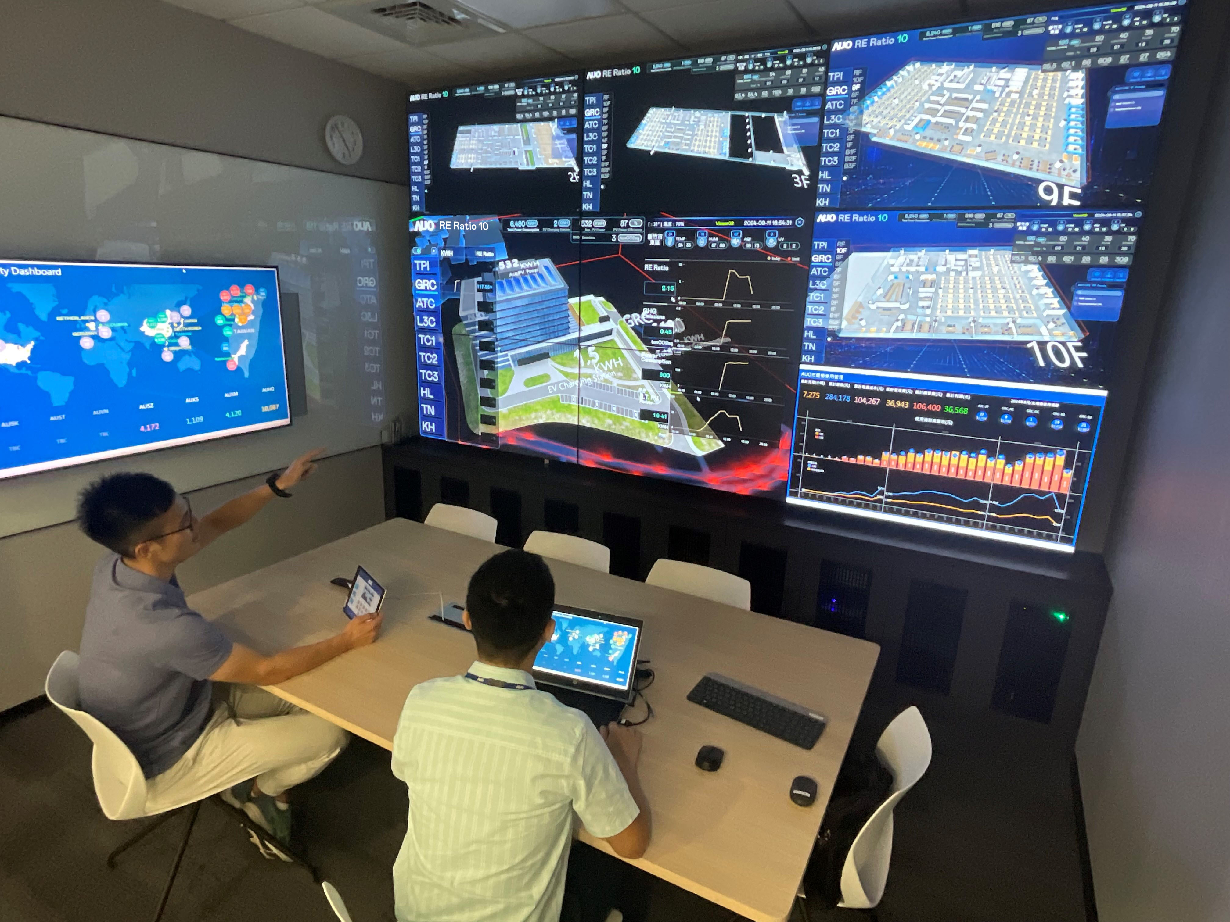 友達透過子公司友達宇沛之多工智慧樓宇系統，即時監控空調、照明、綠電的運作情形，提升用電管理效能，進行用電優化與耗能設備汰換等節能減碳措施