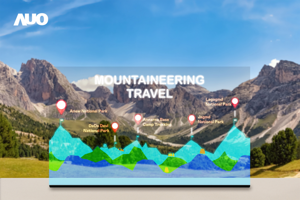 友達「177吋高透明度Micro LED顯示器」獲得台灣精品銀質獎，打破視野與空間的限制，適合應用於智慧零售、文物展示、創新廣告與智慧移動等場域